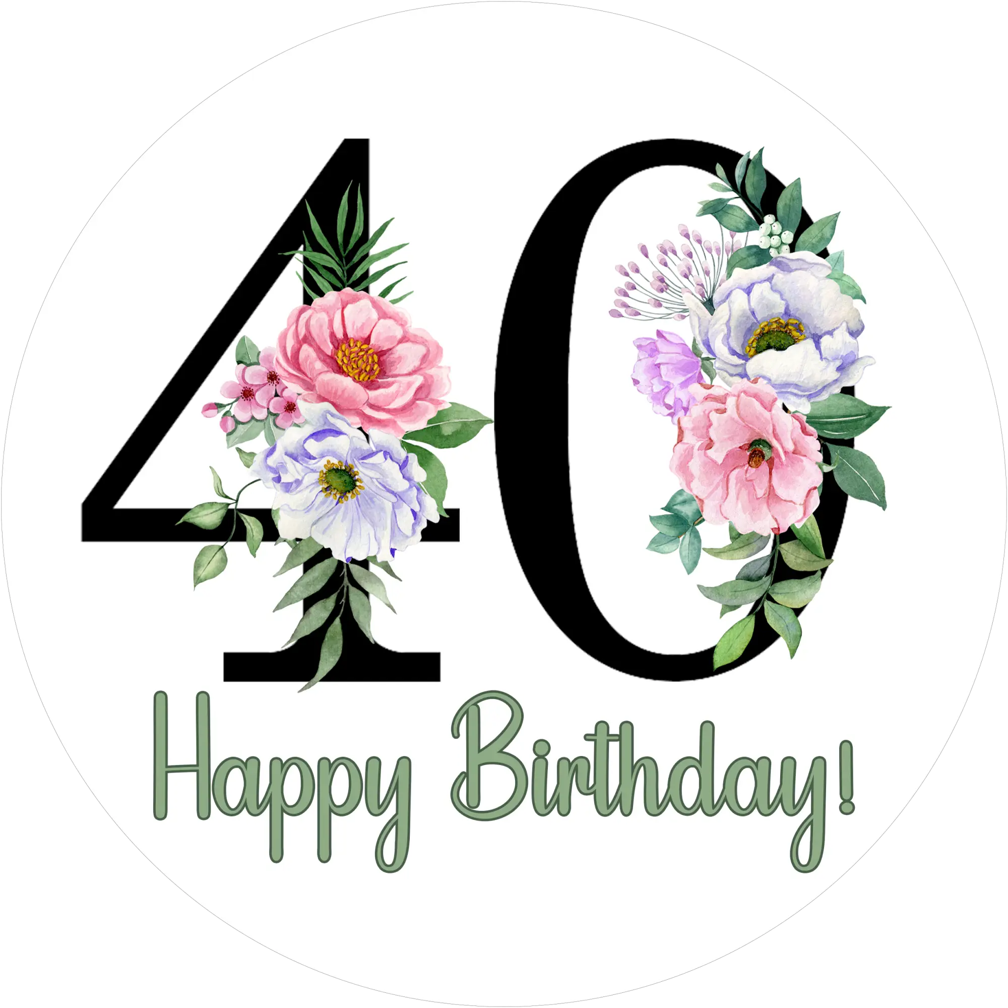 Birthday numbers